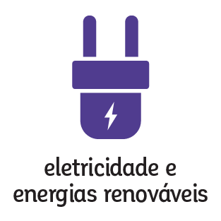 Eletricidade e Energias Renováveis